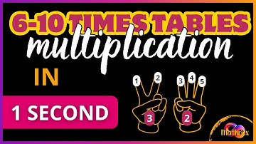 Finger Mathematics - How To Calculate Faster Than a Calculator | Mental Maths | Math for kids #2