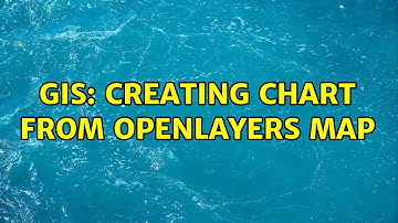 GIS: Creating chart from OpenLayers map