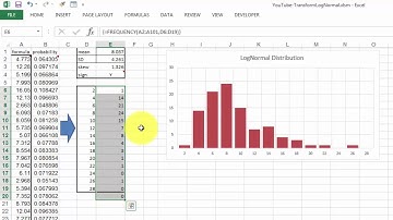 Transforming Data with a LogNormal Distribution