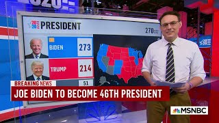 Kornacki Explains How Joe Biden Won Pennsylvania | MSNBC