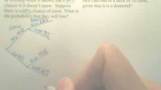 Benchmark PS 2 - Conditional Probability - Algebra 2