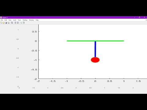 Pendulum animation Skill Lync. (Solving 2nd order ODE using MATLAB)