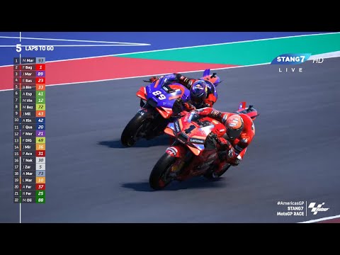 Full Race MotoGP Amerika 2024 #AmericasGP MotoGP24 Austin Amerika