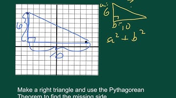 8th Pythagorean Thm 3 - Distance on a Grid