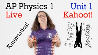 Famous AP Physics 1 - Unit 1 - Live Kahoot! Multiple-Choice Profile