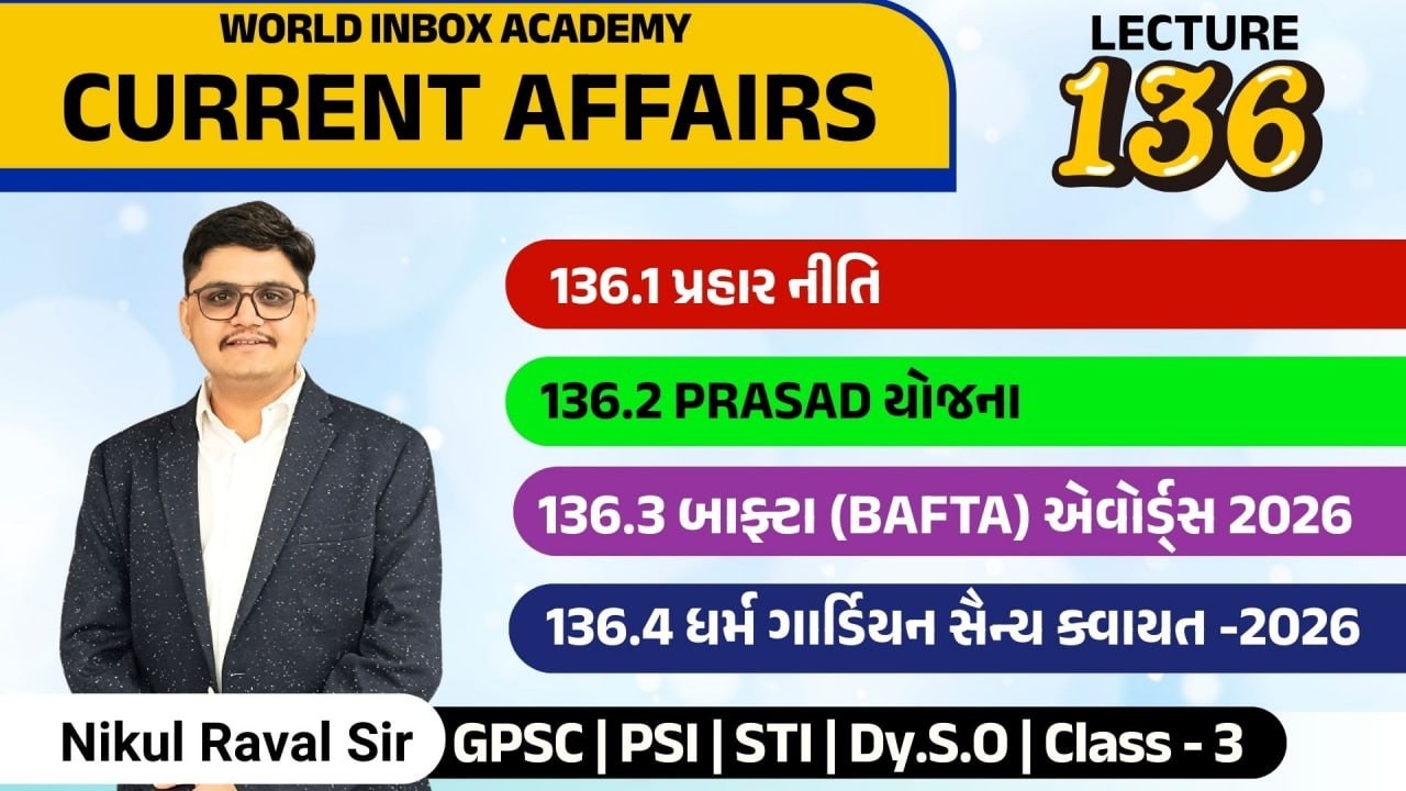 Current Affairs 2026 | Part - 136 | Lecture By Nikul Raval Sir | World Inbox Academy