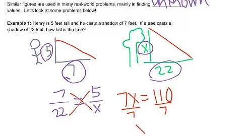 Similar Figures Real-life Applications