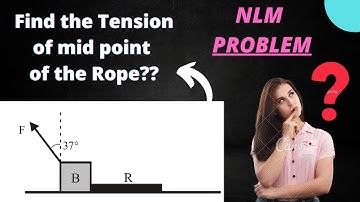 @iitbombaychalle Find the Tension of mid point of the Rop?🔥NLM, Mechanics 👍