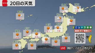 10月20日の天気