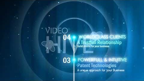 After Effects Project Files - AE CS3 - Corporate Business Template | VideoHive