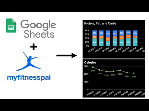 Building a Nutritional Tracker Using Google Sheets MyFitnessPal