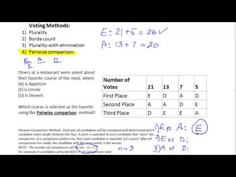 Video: Co je metoda párového porovnávání?