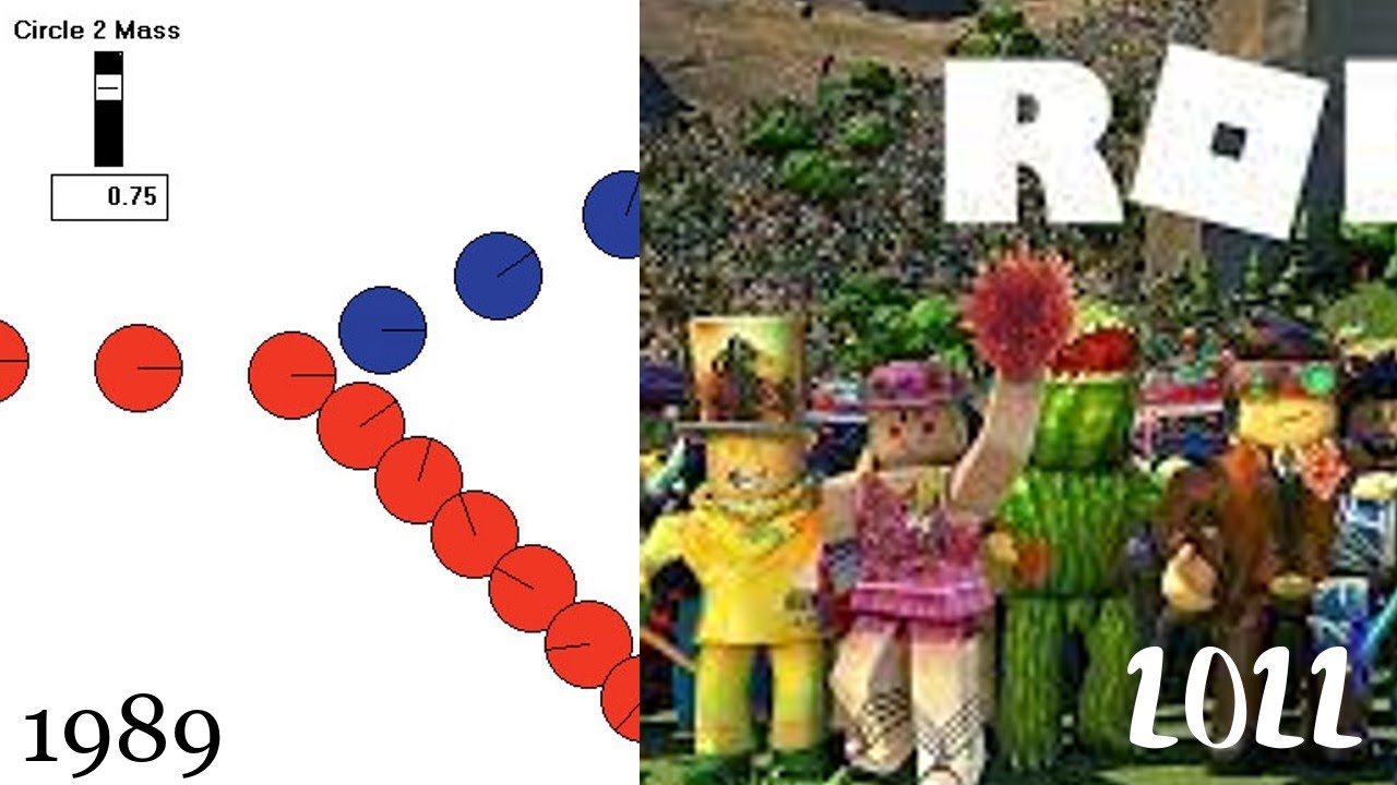 Roblox In 1989 YouTube 