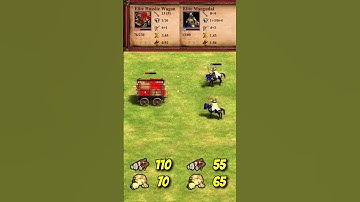Elite Hussite Wagon vs 2 Elite Mangudai (AoE2) #Shorts