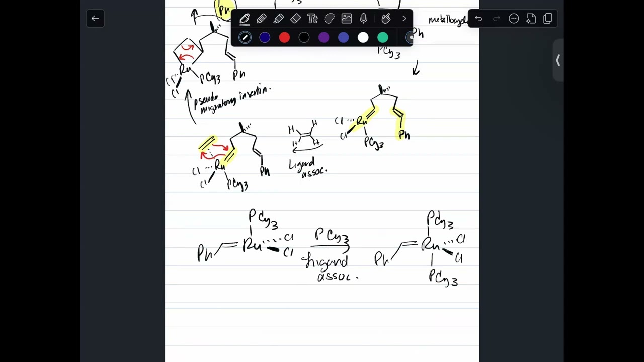 Chem 252 (Lecture 11 Part 2: Ring Opening Metathesis I)
