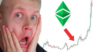Ethereum Classic (ETC) Price Prediction 2022 (New Update)