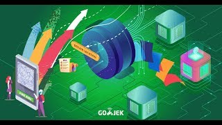 Dynamic Sharding with Weaver