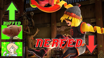 Patch 12.0 Changed ALL of my mains?!