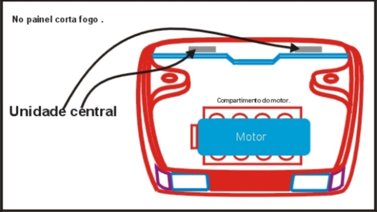 Localização do módulo injeção eletrônica do Audi A3, acessar módulo eletrônico Audi A3