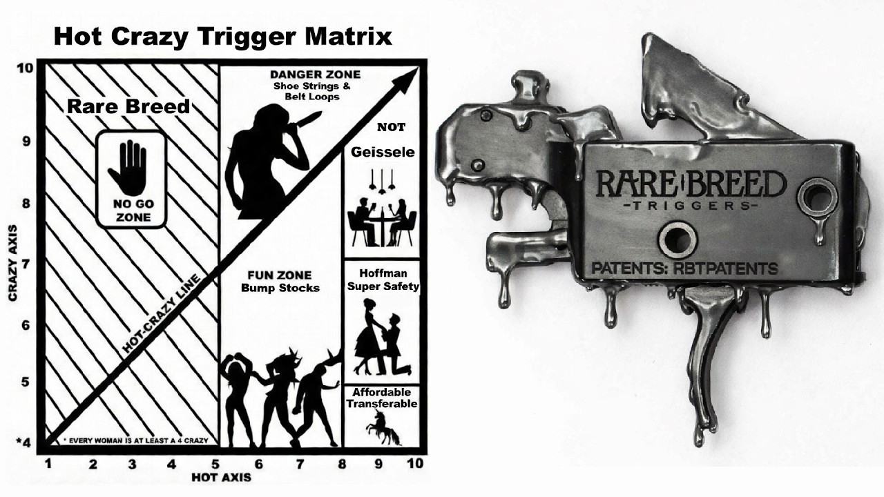Компания RareBreed может потерять свой патент.