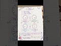 Time #maths #student #concept #study #mathematics