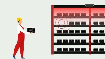 Asset Intelligence: How It Works!