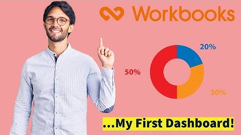 How to create a Dashboard in Workbooks CRM