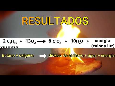 Flammable Bubbles BUTANE GAS
