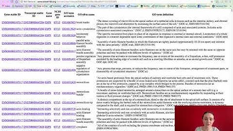 Module5: session 2 video 6