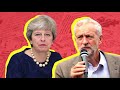 This Week in Parliament