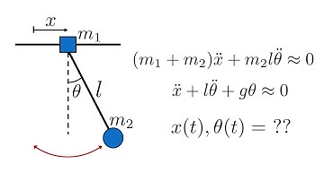 Oscillations of a pendulum with a freely sliding base
