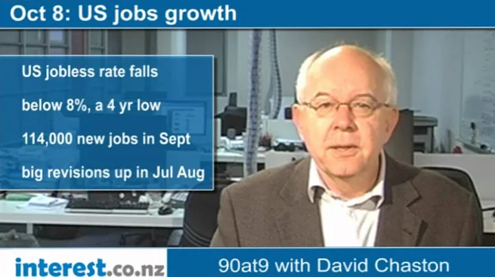 90 seconds at 9 am: US jobs growth (news with David Chaston)
