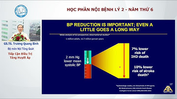 TĂNG HUYẾT ÁP GS TS Trương Quang Bình - Bài giảng YDS