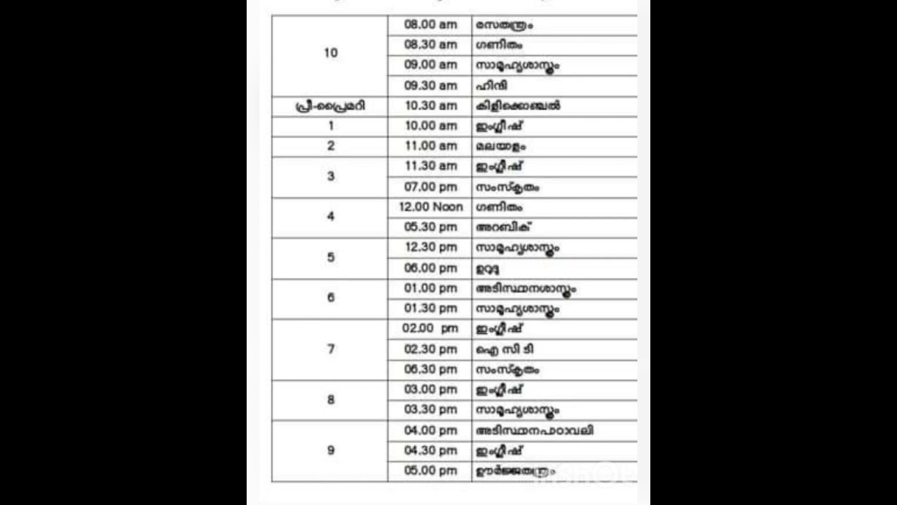 First bell 2|Tomorrow’s Timetable￼|16/09/2021 Thursday￼