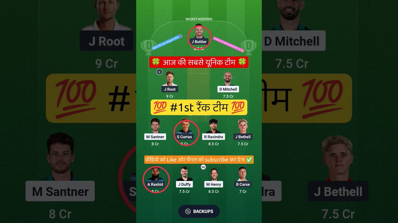 NZ VS ENG ODI Dream11 Prediction | NZ VS ENG Dream11 Team Of Today Match | 2nd ODI | 