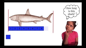 Measuring Objects Using Cubes