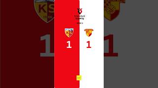Kayserispor Vs Göztepe 1-1 Trendyol Super League 202526 Week 5 Highlights