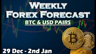 🟩 Weekly Forex Analysis &amp; Setups 29 Dec - 2nd Jan