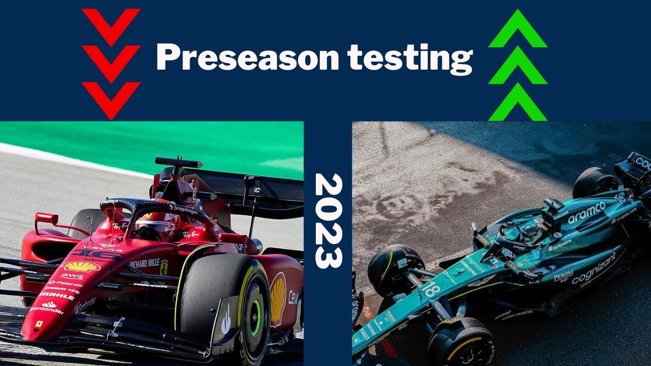 F1 Preseason Testing 2023 Review