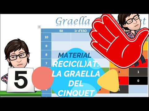 Vídeo: Com Entrar A La Graella