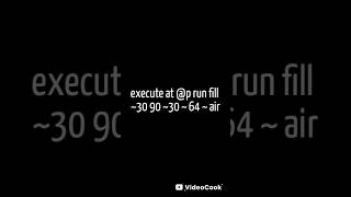 Celebrity Minecraft Clear Forest Command  Minecraft Trending Short #minecraft#viralshorts #viralvideo#trending Net Worth