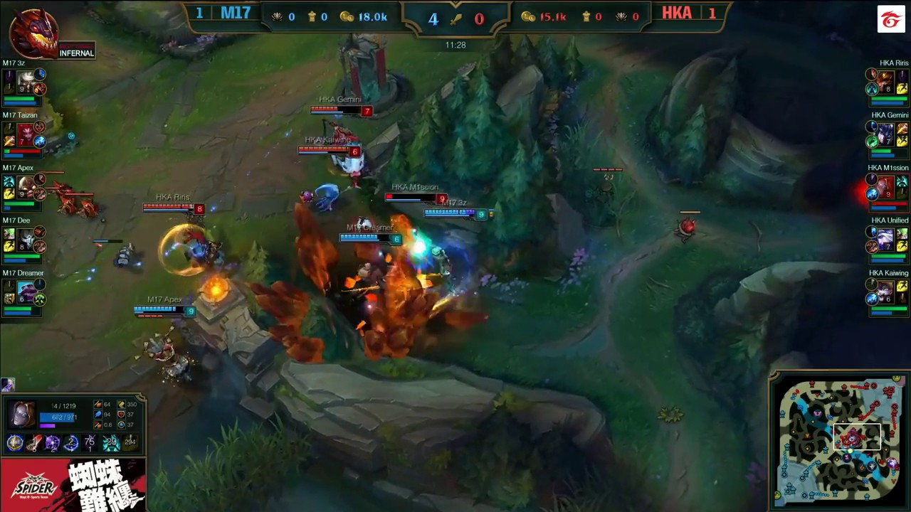 HKA vs M17 Highlights Game 3 LMS 精華 夏季職業聯賽 2017 Hong Kong Attitude vs Machi Esports by Onivia