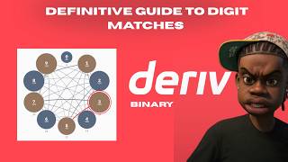 Master Digit Matches - The only working Strategy - Firefox M1 Premium bot