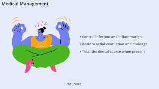 Mastering Maxillary Sinusitis, Caldwell-Luc, FESS, and Oroantral Fistula Repair 🔬 screenshot 4