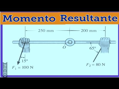 Estatica: torque o momento resultante EJERCICIO 4-10 Hibbeler