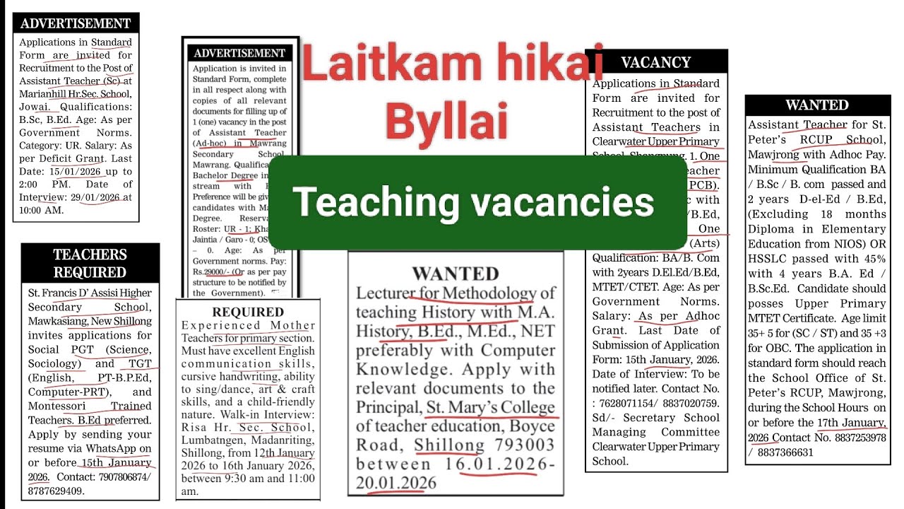 Laitkam hikai Byllai - Teaching vacancies: St Peter's, St. Francis D'Asisi, Risa Hr Sec School, ..
