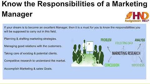 Marketing assignment help