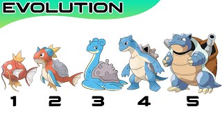 Pokémon Evolutions You Didn't Know #43 | Max S