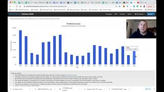 Wellington 7% Distributions 2000-2020 (My Spreadsheet vs  Portfolio Visualizer)