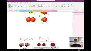 Reactants, Products, and Balancing